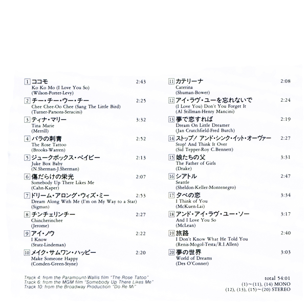 Dear Mr. C. - Hit Songs II